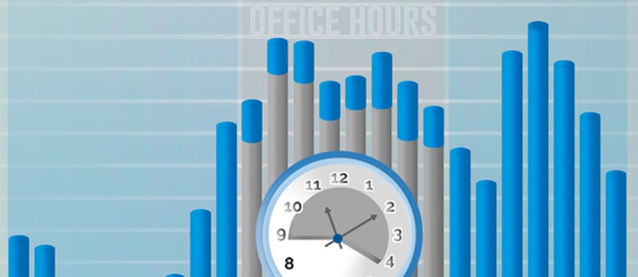 aesthetics-online-sales-by-hour